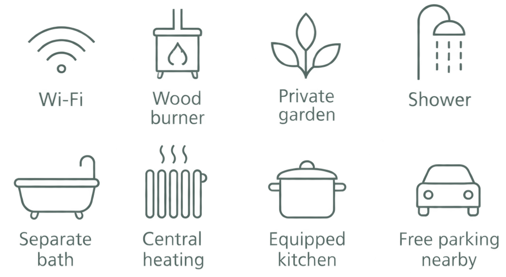 Kibble Cottage amenities including Wi-Fi, wood burner, private garden, bath, shower, central heating, kitchen and nearby parking